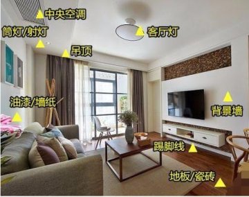 朋友看了這份2018裝修材料報價清單，工期減半還省5萬！看得我都眼紅